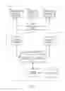 Fig. 02 - TUNABLE AD GENERATION