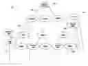 Fig. 01 - Enriched Knowledge Base For Advertising