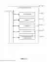 Fig. 22 - Enriched Knowledge Base For Advertising