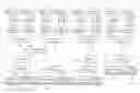 Fig. 01 - Automatically Creating Advertising Campaigns