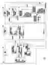 Fig. 04 - Automatically Creating Advertising Campaigns
