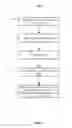 Fig. 06 - Automatically Creating Advertising Campaigns