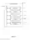 Fig. 22 - Automatically Creating Advertising Campaigns