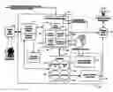 Fig. 01 - INTERNET BUSINESS TRANSACTION PROCESSOR