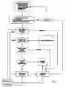 Fig. 04 - INTERNET BUSINESS TRANSACTION PROCESSOR