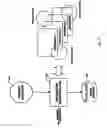 Fig. 06 - INTERNET BUSINESS TRANSACTION PROCESSOR