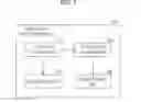 Fig. 02 - INFORMATION PROCESSING DEVICE AND PROGRAM