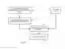 Fig. 01 - DETERMINING TARGET CUSTOMERS DURING MARKETING