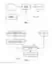 Fig. 02 - DETERMINING TARGET CUSTOMERS DURING MARKETING