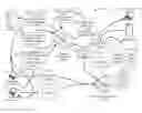 Fig. 01 - Facilitating user-generated content