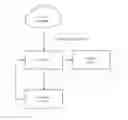 Fig. 01 - METHOD AND SYSTEM FOR INTERACTIVE SELECTION AND DISPLAY OF DIGITAL CONTENTS