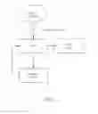 Fig. 02 - METHOD AND SYSTEM FOR INTERACTIVE SELECTION AND DISPLAY OF DIGITAL CONTENTS