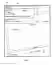 Fig. 04 - CLUSTERING OF ADS WITH ORGANIC MAP CONTENT