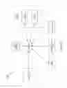 Fig. 02 - INTERACTIVE ADVERTISING