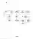 Fig. 09 - INTERACTIVE ADVERTISING