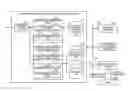 Fig. 01 - ELECTRONIC ADVERTISING SYSTEM AND METHOD OF PROVIDING ELECTRONIC ADVERTISING