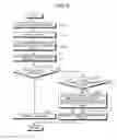 Fig. 05 - ELECTRONIC ADVERTISING SYSTEM AND METHOD OF PROVIDING ELECTRONIC ADVERTISING