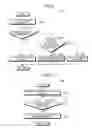 Fig. 06 - ELECTRONIC ADVERTISING SYSTEM AND METHOD OF PROVIDING ELECTRONIC ADVERTISING