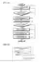 Fig. 12 - ELECTRONIC ADVERTISING SYSTEM AND METHOD OF PROVIDING ELECTRONIC ADVERTISING