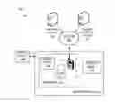 Fig. 01 - ENHANCEMENT OF USER AFFINITY EXPERIENCE BASED ON OFFERS RELATED TO A GEOGRAPHIC AREA
