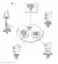 Fig. 01 - SYSTEMS AND METHODS FOR PROVIDING AN OFFER BASED ON AN ACCOUNT BALANCE AND LOCATION OF A CONSUMER