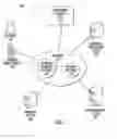 Fig. 02 - SYSTEMS AND METHODS FOR DETERMINING AN OFFER BASED ON AN ACCOUNT BALANCE AND LOCATION OF A CONSUMER