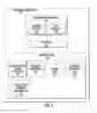 Fig. 06 - PROVIDING AN OFFER BASED ON ENROLLING A DEBIT ACCOUNT INTO A MERCHANT-SPECIFIC ACCOUNT
