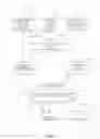 Fig. 02 - ONLINE AND OFFLINE ECOMMERCE CONNECTIONS