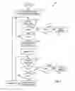 Fig. 05 - Mobile Display Device with Flip-Screen Functionality