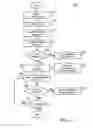 Fig. 09 - REAL-TIME INTERACTIVE DIGITAL ADVERTISING SYSTEM AND METHOD OVER MOBILE WEB MESSAGING SERVICE