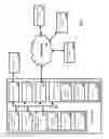 Fig. 02 - Systems and Methods for Cross-Channel Sales