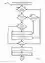 Fig. 07 - Systems and Methods for Cross-Channel Sales