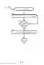 Fig. 09 - Systems and Methods for Cross-Channel Sales