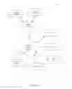 Fig. 02 - AD TARGETING SYSTEM