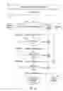 Fig. 02 - MULTI-PLATFORM MARKETING, PUBLISHING, DATA COLLECTION, AND ANALYSIS