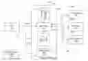 Fig. 01 - CROSS-DOMAIN ID SYNCHRONIZATION IN ONLINE ADVERTISEMENT