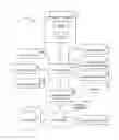 Fig. 01 - METHOD & APPARATUS HAVING VIRTUAL ENVIRONMENT FOR DISPLAY & SELECTION OF MARKETING MATERIALS TO CREATE CUSTOMIZED MARKETING KIT & ASSIST PLACEMENT OF MARKETING MATERIALS