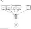 Fig. 01 - PROGRAMMING AN ADVERTISING ENGINE