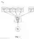 Fig. 02 - PROGRAMMING AN ADVERTISING ENGINE