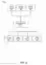 Fig. 07 - PROGRAMMING AN ADVERTISING ENGINE