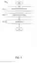 Fig. 08 - PROGRAMMING AN ADVERTISING ENGINE