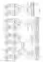 Fig. 02 - Generating Ad Copy