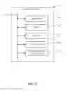 Fig. 22 - Generating Ad Copy