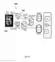 Fig. 13 - Collage-based, integrated advertising systems and methods of advertising