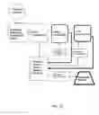 Fig. 14 - Collage-based, integrated advertising systems and methods of advertising