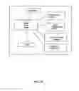 Fig. 16 - Collage-based, integrated advertising systems and methods of advertising