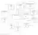 Fig. 02 - METHOD AND USER INTERFACE FOR CLASSIFYING MEDIA ASSETS