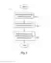 Fig. 06 - METHODS AND APPARATUS FOR FACILITATING FOOD ORDERS