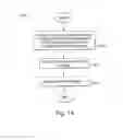 Fig. 16 - METHODS AND APPARATUS FOR FACILITATING FOOD ORDERS