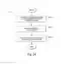 Fig. 26 - METHODS AND APPARATUS FOR FACILITATING FOOD ORDERS